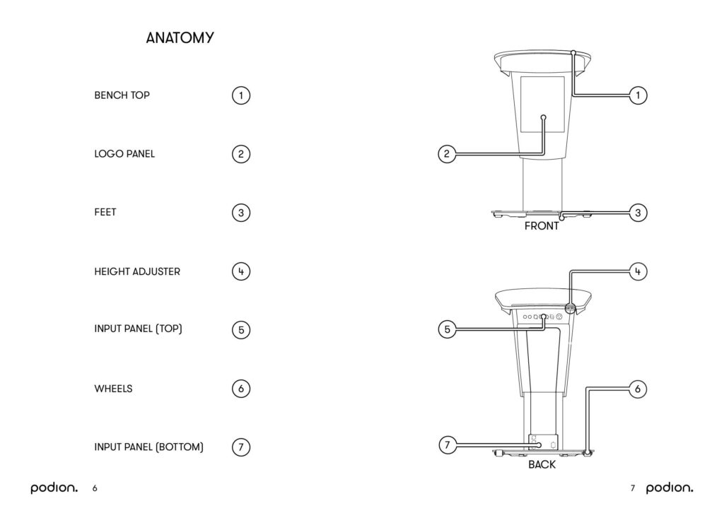 pod x instruction manual spread01 01